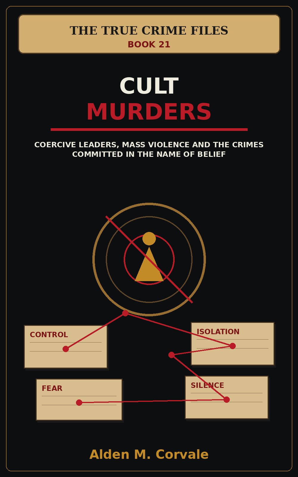 Cult Murders